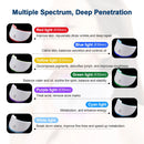 Color LED Neck Mask – Anti-Wrinkle & Skin Brightening Care (