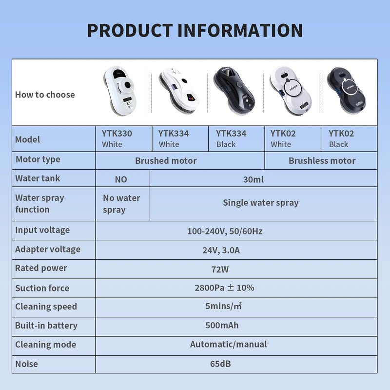 DIVEDEER Magnetic Window Cleaning Robot